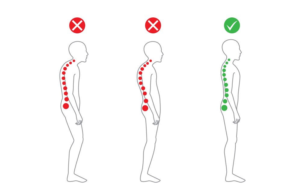 Top 5 Posture Mistakes and How the Upright Posture Corrector Can Fix Them - Upright