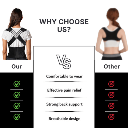 UpRight™ Posture Corrector